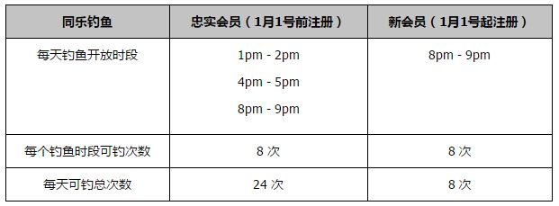 如果奥斯梅恩离队，那不勒斯就将采取行动。